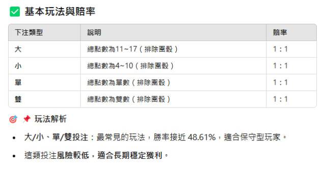 TU娛樂城、世界盃下注、足球世界盃、世足比賽、世足賽事表、世足、世界盃