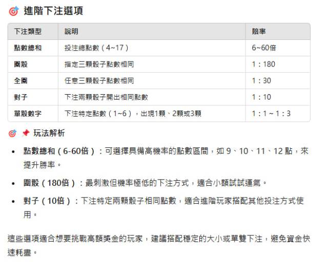 TU娛樂城、世界盃下注、足球世界盃、世足比賽、世足賽事表、世足、世界盃