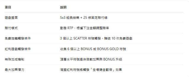 TU娛樂城、世界盃下注、足球世界盃、世足比賽、世足賽事表、世足、世界盃