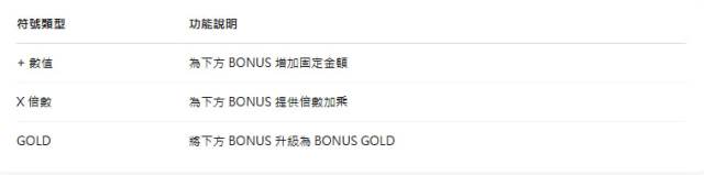 TU娛樂城、世界盃下注、足球世界盃、世足比賽、世足賽事表、世足、世界盃