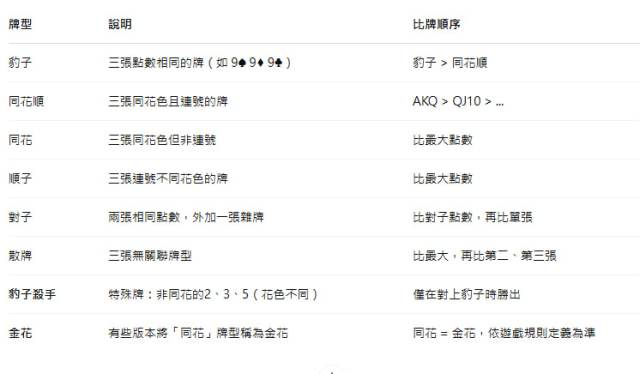TU娛樂城、世界盃下注、足球世界盃、世足比賽、世足賽事表、世足、世界盃