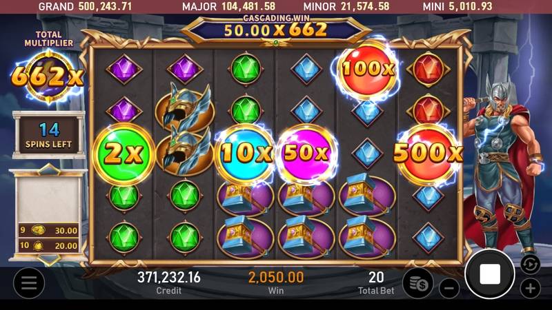 【雷神之鎚老虎機】內容介紹｜RSG電子｜熱門遊戲排行 | usdt娛樂城