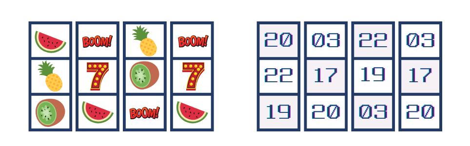 老虎機知識大揭秘：徹底了解老虎機的歷史、類型、運作原理