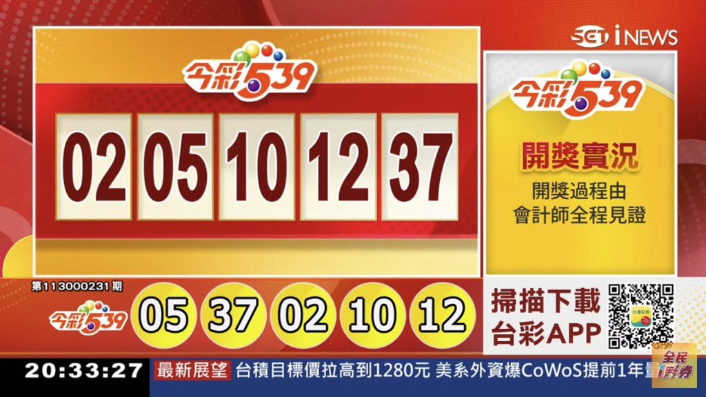 今彩539破解攻略：讓你一次掌握10大必勝秘技！