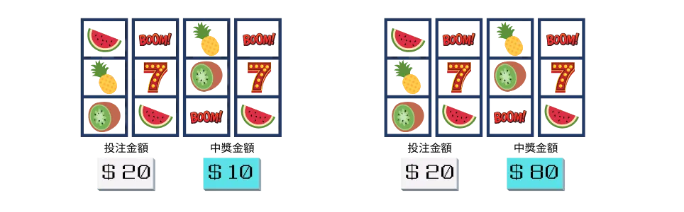 老虎機遊戲教學與技巧分享：玩轉線上老虎機的完整指南