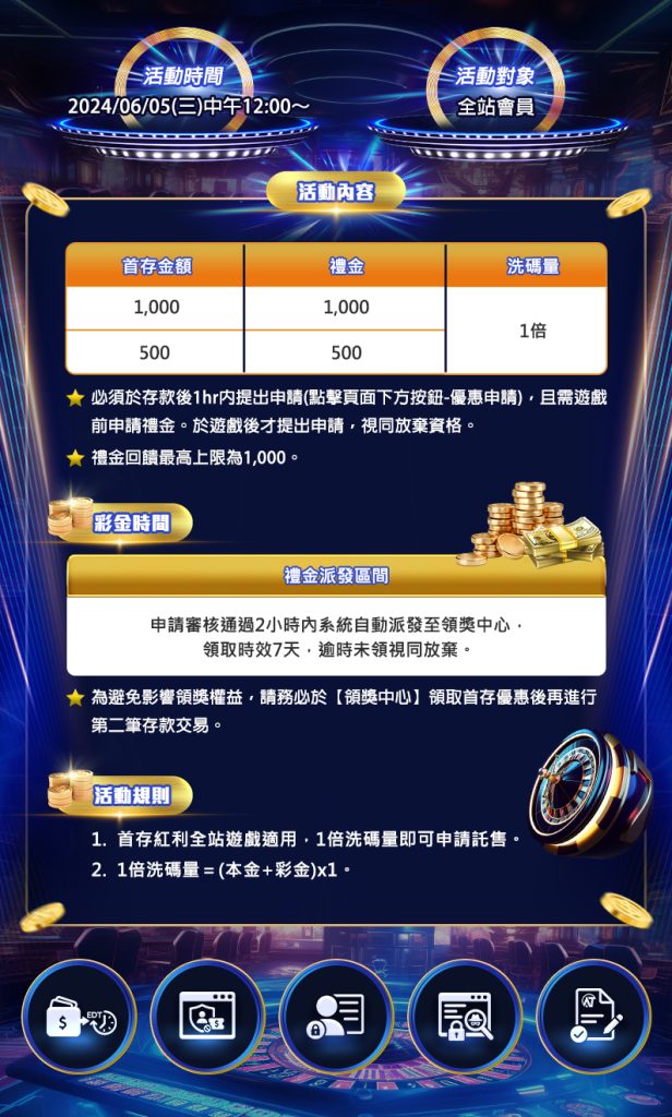 usdt娛樂城活動介紹：全站首存紅利100%優惠詳情報你知！