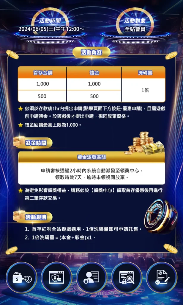 usdt娛樂城2024年6月首存優惠活動海報，儲值1,000或500元可獲等值彩金，洗碼量1倍即可出金。